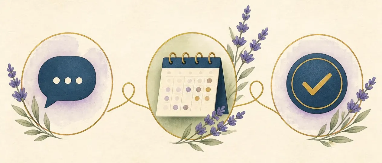 Mensagem, calendário e confirmação